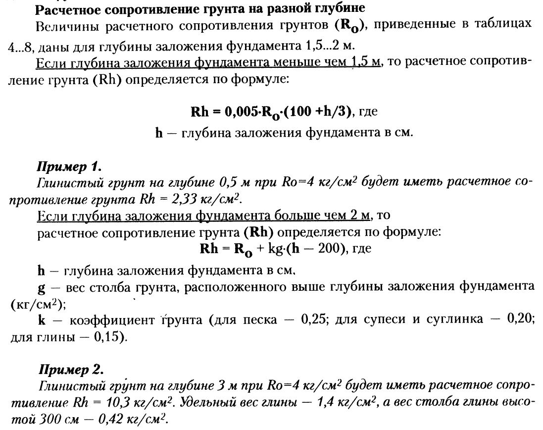 Готовые проекты металлоконструкций